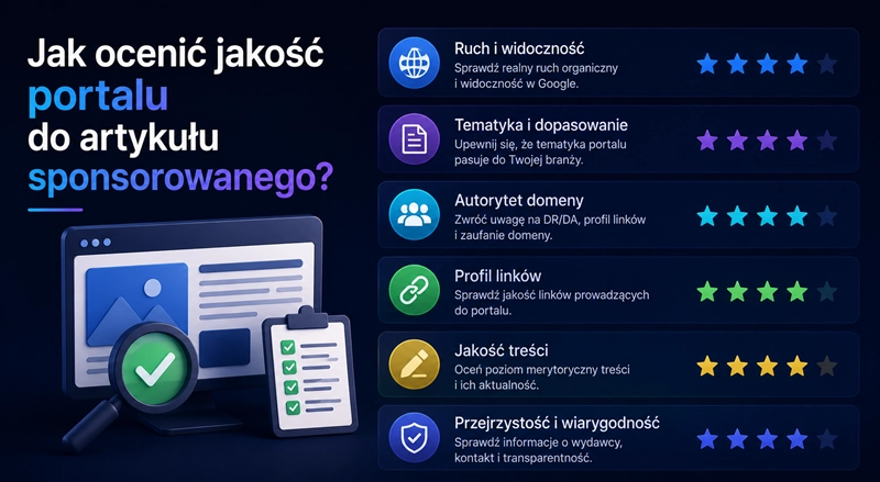 Co lepsze: NAP czy artykuł sponsorowany lokalnie dla twojej firmy?