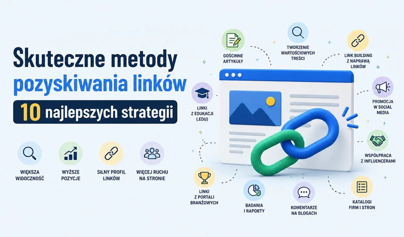 Pierwsze 50 dni linkowania portalu: Jak skutecznie wypromować nową stronę?