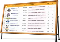 lista portali